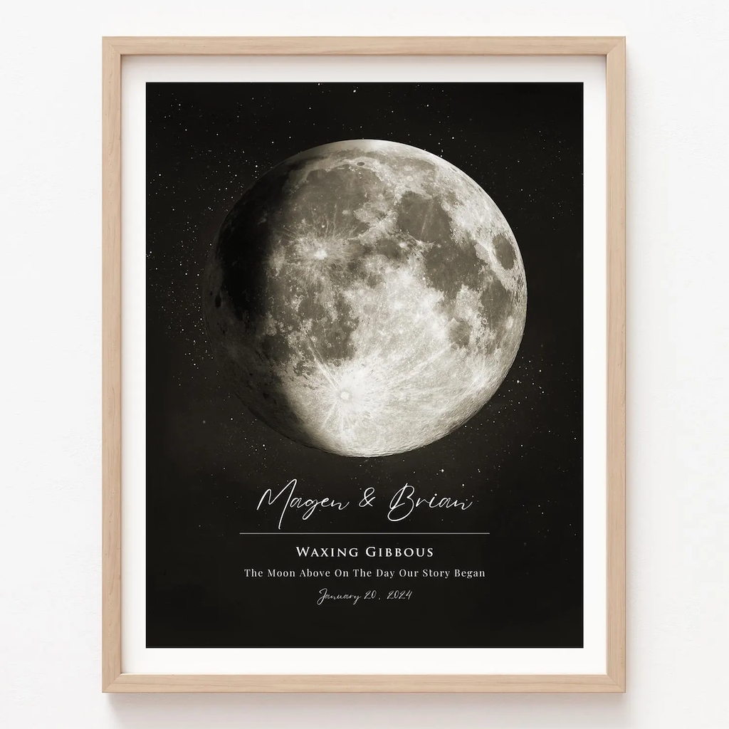 Moon Phase Poster
