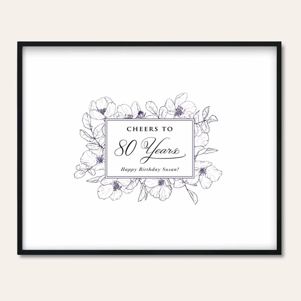 Anniversary Signature Poster