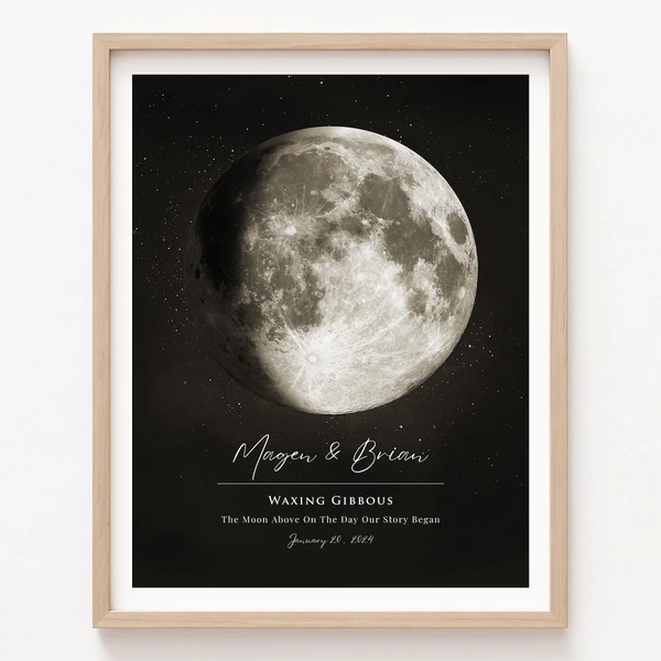 Moon Phase Poster