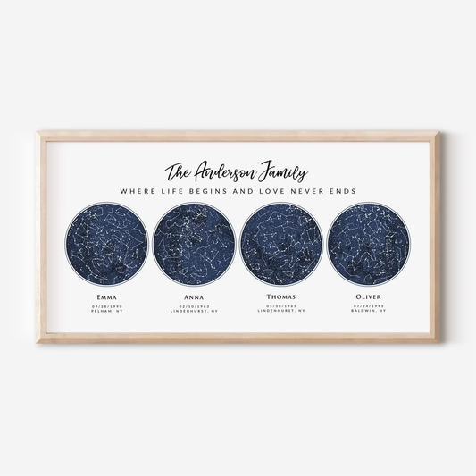 Star Map Poster