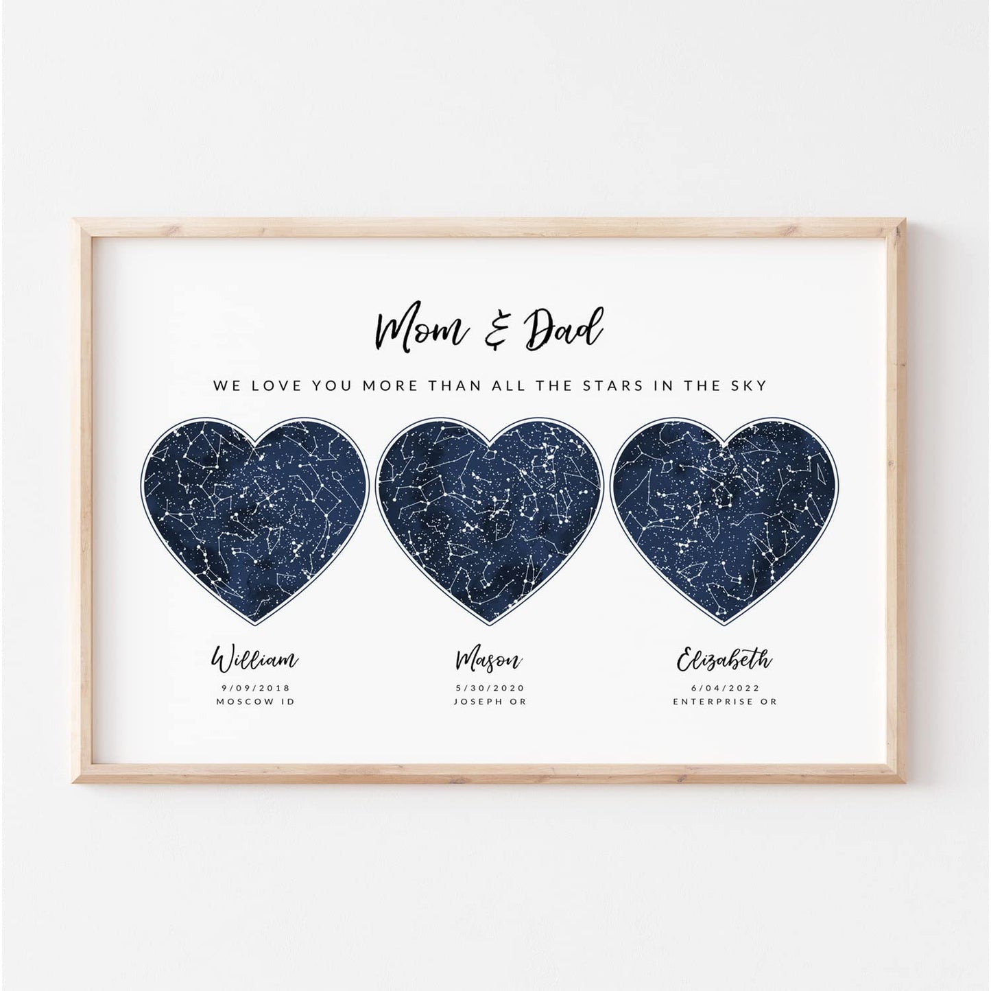 Custom 3 Sky Maps Print, Navy Watercolor Constellation Heart Shape Star Map